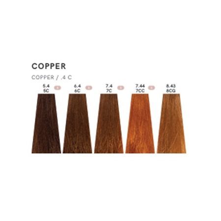 copper_847133492