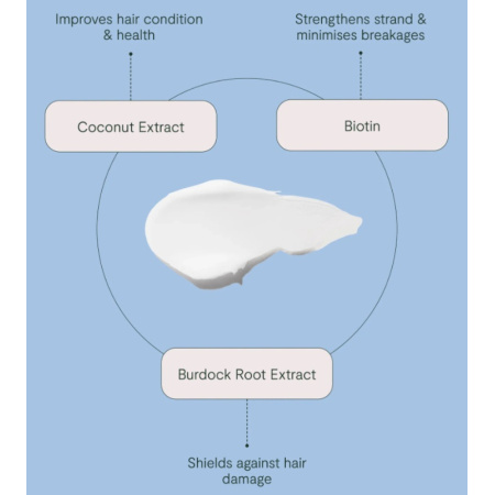 roh_drench_hair_masque_1