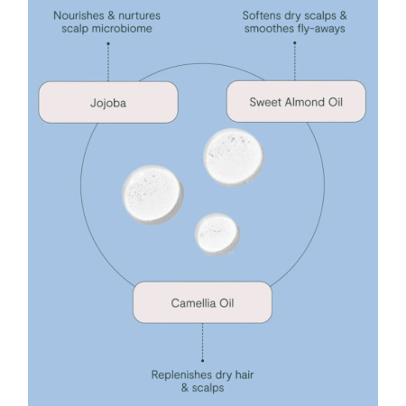 roh_hydrate_hair_oil_1