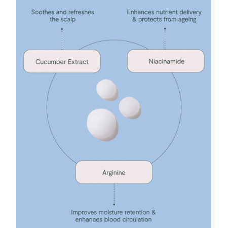 roh_scalp_renew_serum_2